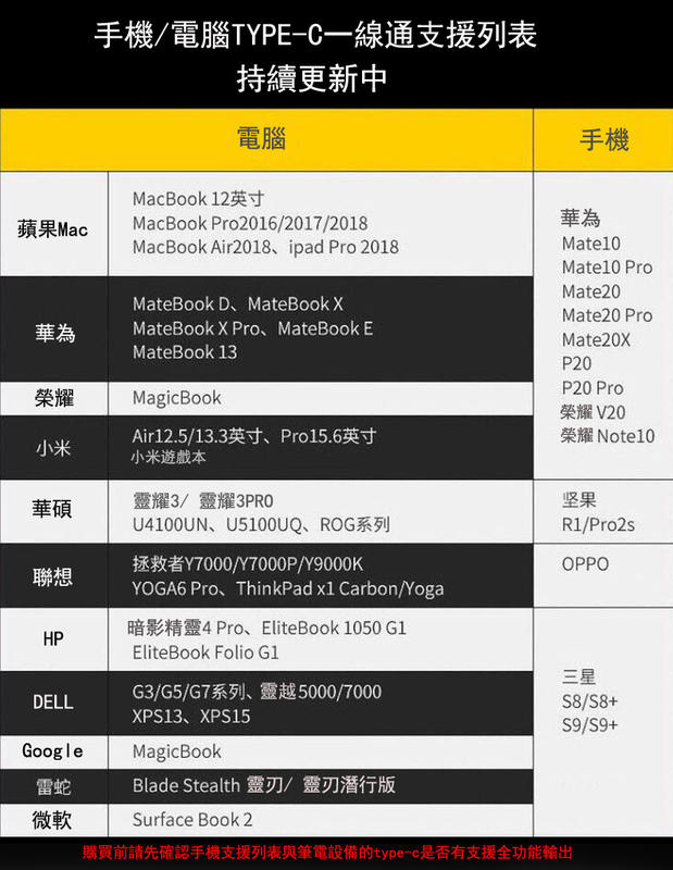 IPS 4K 13.3吋超輕薄便攜式顯示器 產品介紹圖 15