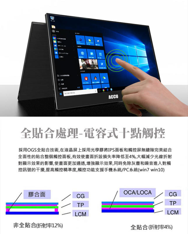 IPS Full HD 터치 15.6인치 초슬림 휴대용 모니터 圖 6