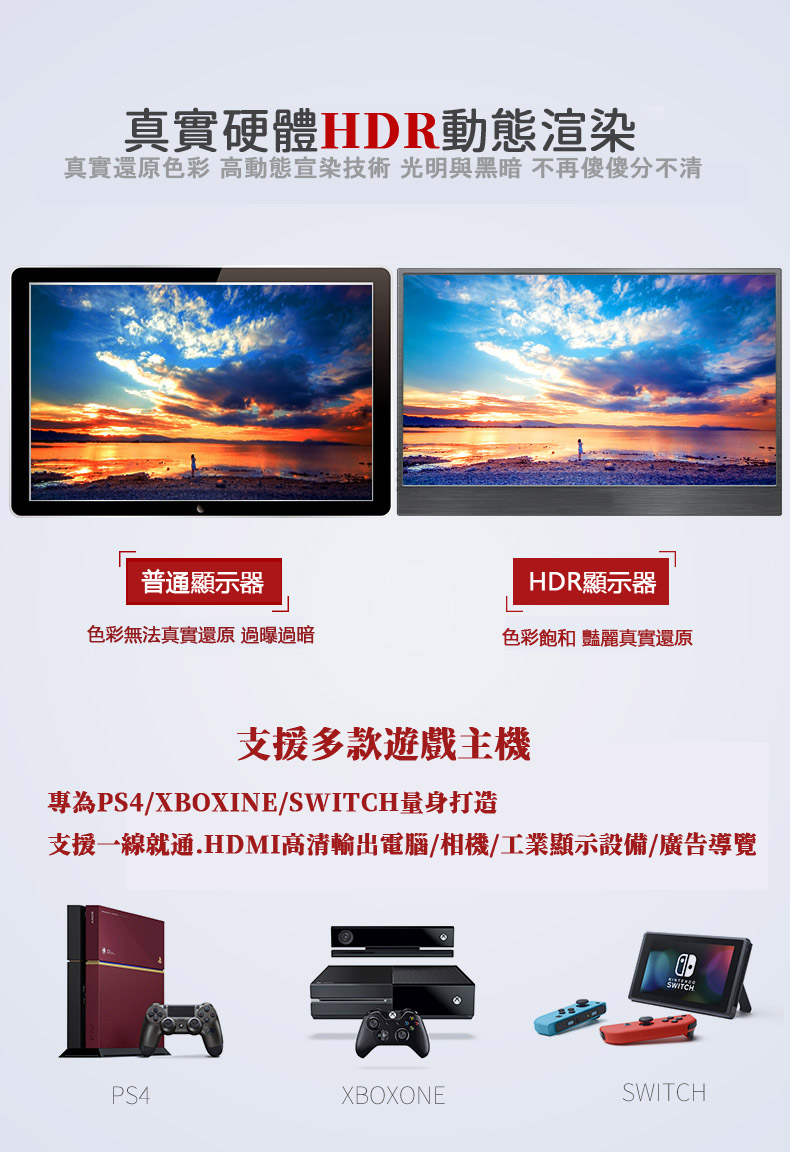 IPS 4K 13.3吋超輕薄便攜式顯示器 圖 3