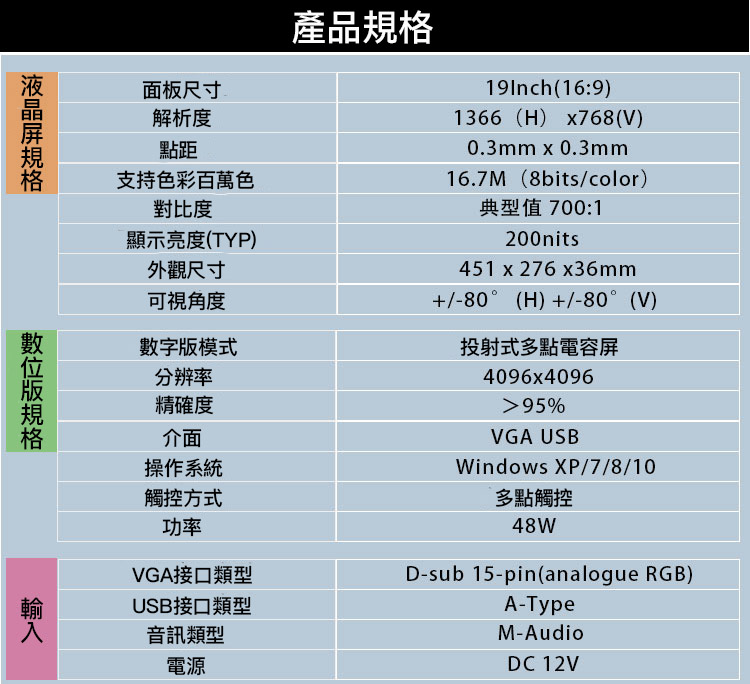 1907CW 圖 12