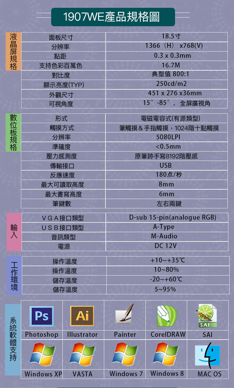 1907WE 產品介紹圖 13