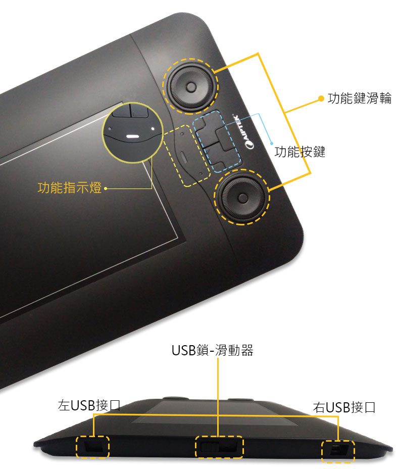 電子簽名板