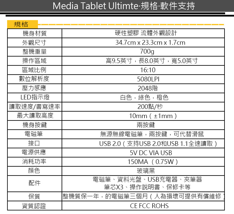 Media Table Ultimte II雙轉輪專業繪圖板 圖 8