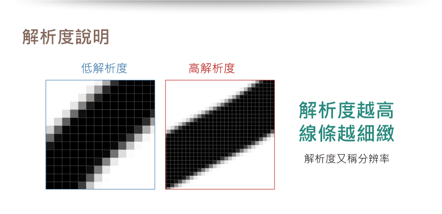 Media Table Ultimte II雙轉輪專業繪圖板 產品介紹圖 15