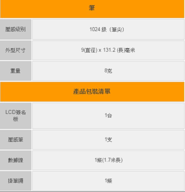 【拓見科技】CT560・5.6吋彩色電子簽名板 圖 11