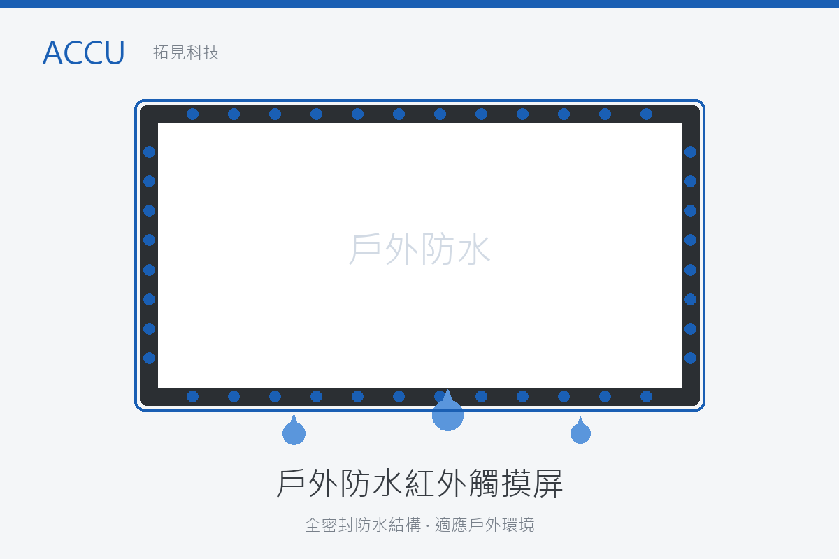 Outdoor Waterproof IR Touch Screen